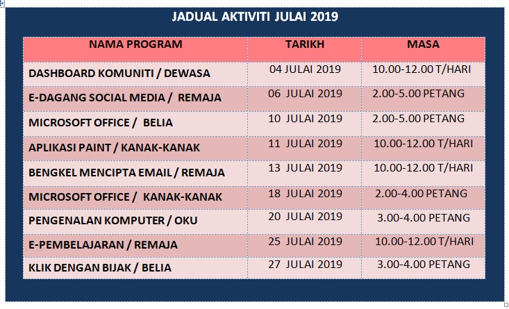 7.JULAI