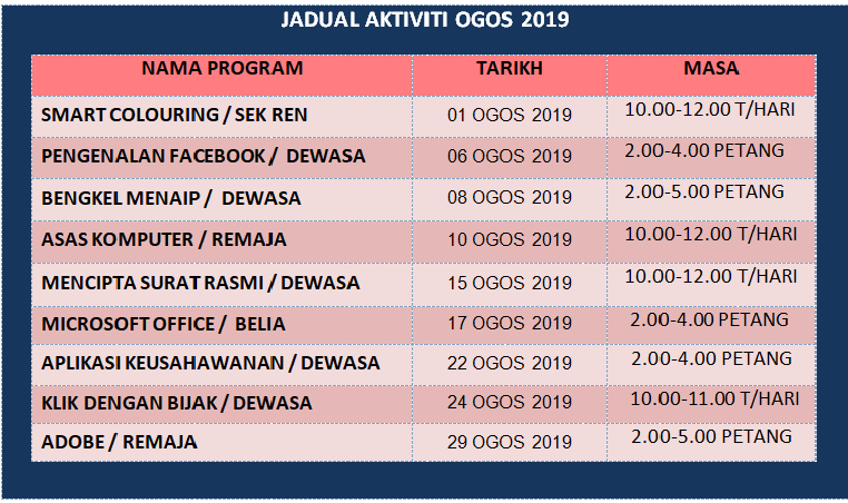 JADUAL